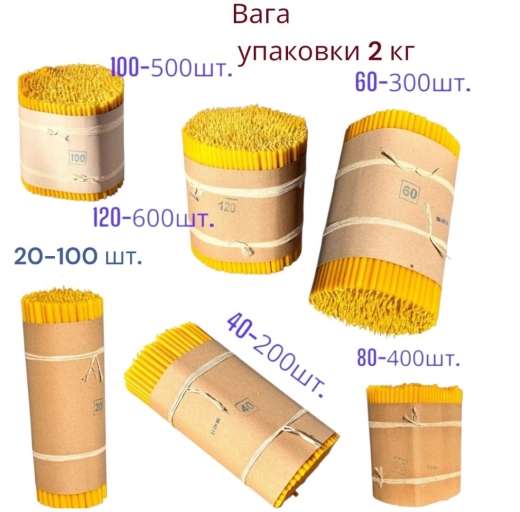 Свічка парафін номера в асортименті 20,40,60,80,100
